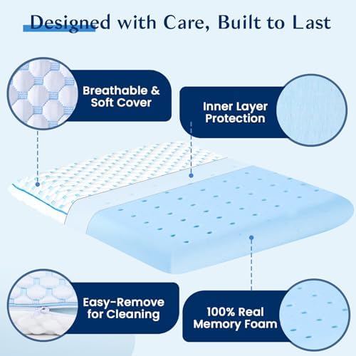 Stomach Sleeping Pillow for Shoulder and Neck Pain Relief, Thin Memory Foam Pillows - Cooling Slim Gel Memory Foam Pillow for Stomach and Back Sleepers ,Low Profile pillows 2.75-inches -King size