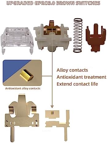 Gateron 70Pcs Pre lubed G pro V3.0 MX Mechanical Gaming Keyboard Split Tactile 55gf Switches,POM Stem Linear RGB SMD Switches 3 pin (Brown)