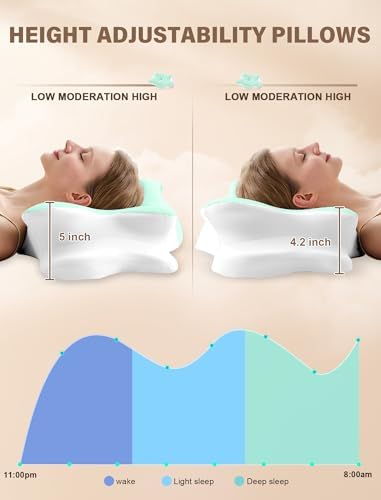 Cervical Neck Pillow for Pain Relief – Ergonomic Memory Foam Pillow for Side Sleeper Contour Orthopedic Bed Pillow for Neck Support with Cooling Cover – Ideal Christmas Birthday Gift for Women - Green