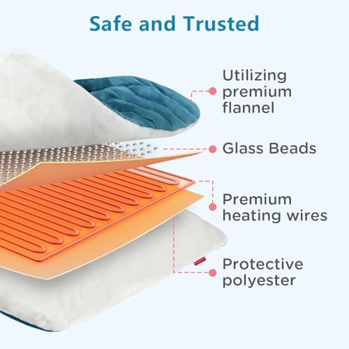 Comfytemp Weighted Heating Pad for Back & Period, FSA Eligible, 17x33, Blue
