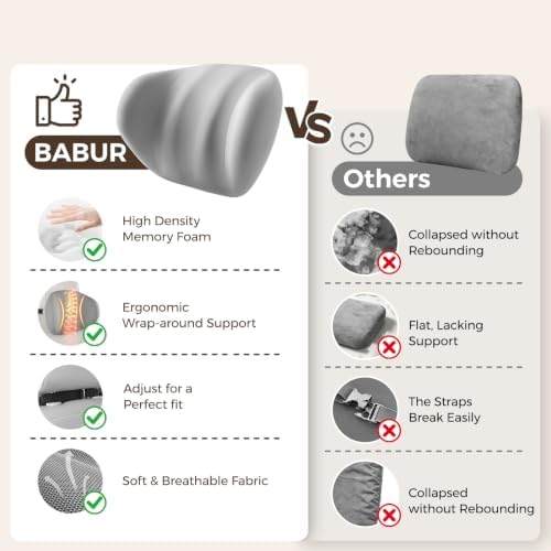 BABUR Ergonomic Memory Foam Car Headrest Pillow with Dual-Wing Support,Gray