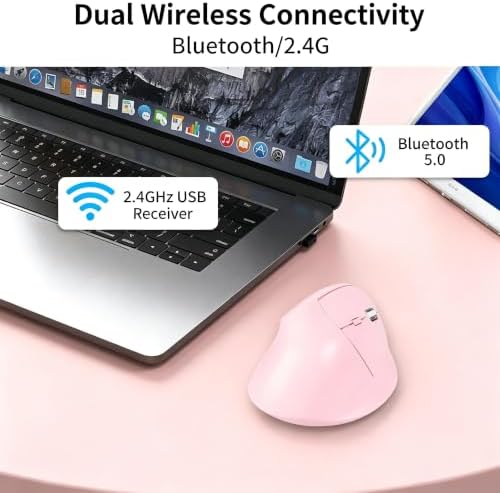 Vertical Wireless Mouse, Ergonomic Design, Dual Mode, 400mAh Type-C, 3 Adjustable Sensitivity Levels,Compatible with Windows/Laptop/Tablet,Suitable for Office & Study (Pink)