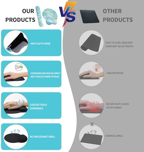 eulps Mouse Pad Wrist Support, Ergonomic Memory Foam Keyboard Wrist Pad & Gel Wrist Rest Set for Computer Keyboard for Easy Typing & Pain Relief for Office & Home(Blue Marble Set)