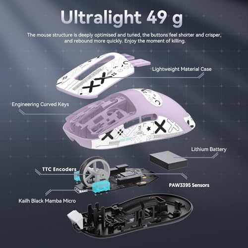 ATTACK SHARK X3 49g Ultra-Lightweight Wireless Gaming Mouse, Purple&Tape