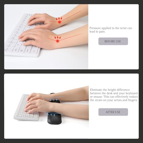UnivoColors Design-Medium Wave Keyboard Wrist Rest of Medium, Artificial Sheepskin+Memory Foam+Ergonomic+Anti-Slip Gel, Resilience Support During Work and Gaming,Keyboard Accessory,Navy