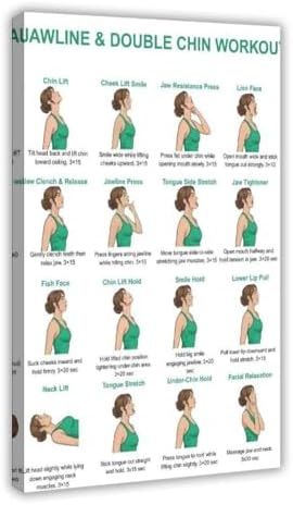 Jawline And Double Chin Exercises Face Exercises for Jaw And Neck Facial Muscle Workout Chin Neck Exercise Chart Canvas Poster Bedroom Decor Room Decor Frame 12x18inch