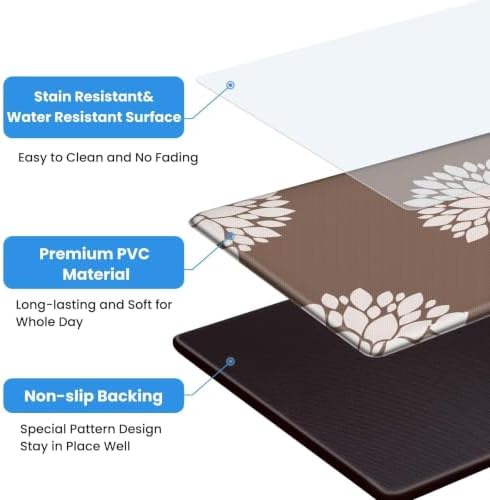 2PCS Kitchen Mats for Floor, Anti Fatigue Non-Slip Water Resistant Khaki Rug