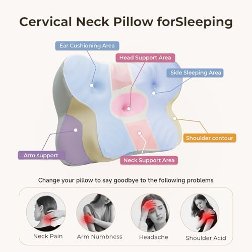 Cervical Pillow for Neck and Shoulder, Ergonomic Memory Foam Pillows for Sleeping, Dual Ear Relief Zone Contour Pillow,Support Pillow for Side Back Stomach Sleepers(White)