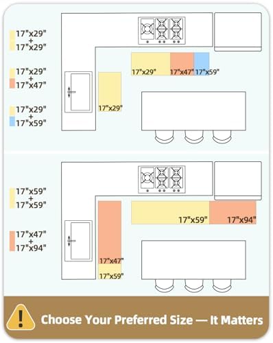 Color&Geometry Kitchen Mat for Floor 17x29+17x59 Anti Fatigue 2PCs, Black