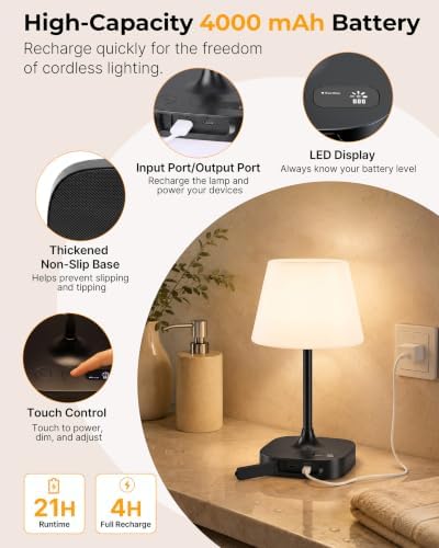 BUCASA Waterproof Shower Lamp Rechargeable Bathroom Shower Lights (Black)