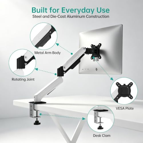 MT-VIKI Single Monitor Arm for 17"-32" Monitors, Gas Spring Adjustable Desk Mount, Quick Release VESA Plate, Full Motion with Cable Management, Clamp & Grommet Base, Supports 4.4–19.8 lbs, White