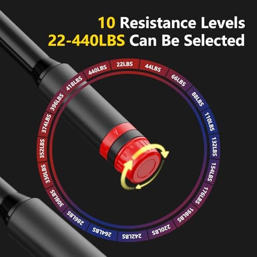 EAST MOUNT Twister Arm Exerciser - Adjustable 22-440lbs Hydraulic Power, Home Chest Expander, Shoulder Muscle Training Fitness Equipment, Arm Enhanced Exercise Strengthener