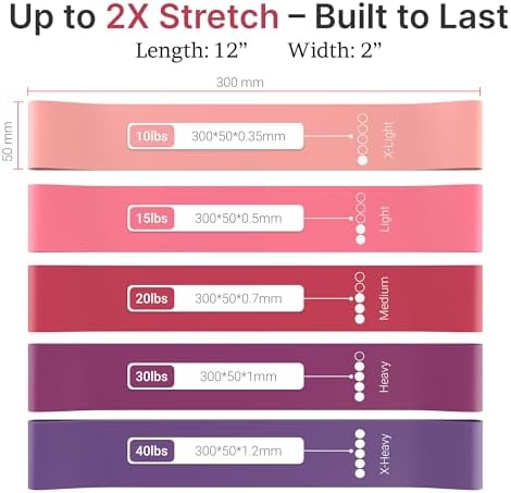 TechStone Resistance Bands Set – 5 Levels Loop Exercise Bands for Men & Women, Elastic Workout Bands for Home Gym, Training, Yoga & Fitness, Carry Bag Included