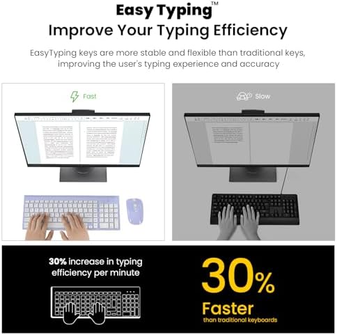 cimetech Wireless Keyboard and Mouse Combo - Purple White