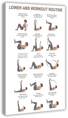 Lower Belly Abs Workout Lower Ab Exercises Core Floor Workout Chart Home Ab Core Home Gym Exercises Canvas Poster Wall Art for Living Room Bedroom Decor Frame 12x18inch