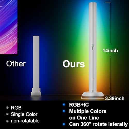 TJOY Smart Light Bar, RGB Desk Lights for Gaming, TV Backlight, Music Sync