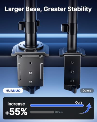 HUANUO Triple Monitor Mount for 13-32 Inch Monitors, Holds 22 lbs per Arm