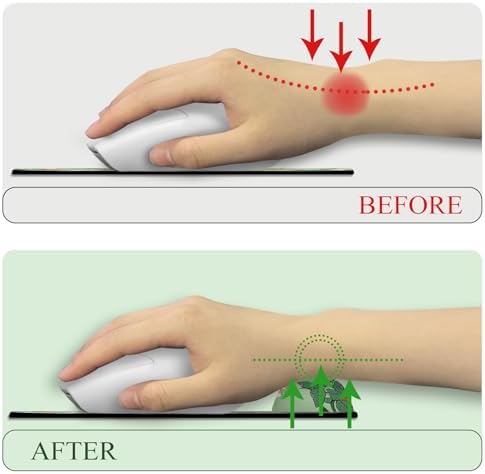 LIMKRIAN Cat Ergonomic Mouse Pad with Wrist Rest, Green Computer Mouse Pad