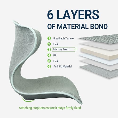 Season Guard Ergonomic Chair Seat Cushion Back Support, Posture Correction Lumbar Support Pillow, Lower Back Pain Relief for Car Driving, Office Chair, Green