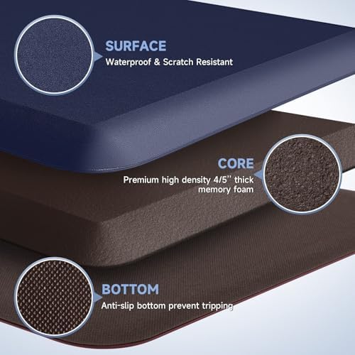 4/5 Inch Thick Kitchen Mats for Floor, StepRite Kitchen Rug for Standing