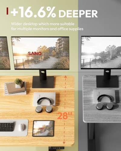 SANODESK 1'' Thick One-Piece 55 x 28'' Height Adjustable Standing Desk