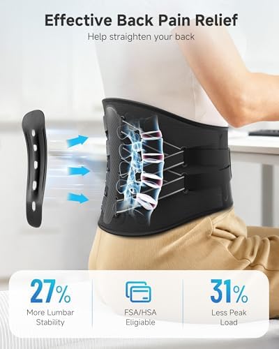 Back Brace for Lower Back Pain,Lumbar Support Belt for Men & Women