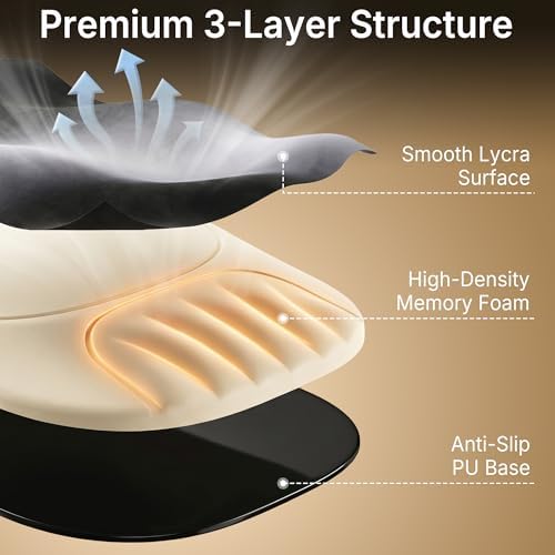 Ergonomic Mouse Pad with Wrist Rest, Sloped Memory Foam Mousepad with Wrist Support, Cooling Channels, Non-Slip Base, Smooth Lycra Surface for Office, Gaming & Home Desk (Eclipse Black)