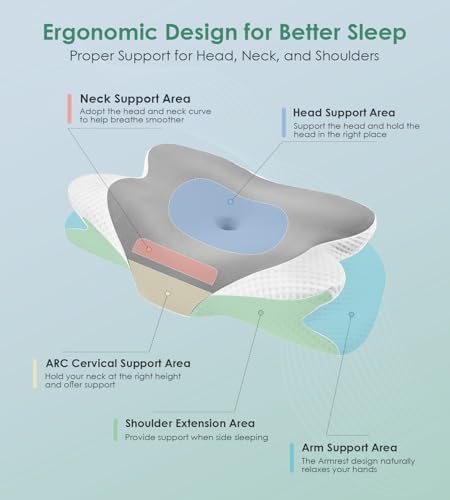 DONAMA Cervical Pillow Ergonomic Memory Foam Pillow for Neck Support