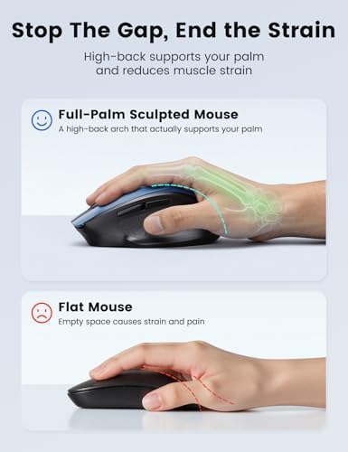 Wireless Mouse for Laptop, Quiet Cordless Computer Mice for Office & Travel