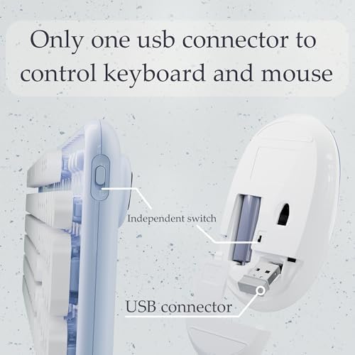 Colorful Wireless Keyboard and Mouse Combo Blue White