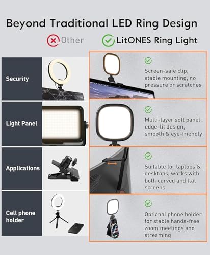 LitONES Ring Light for Laptop, Monitor, Desk, Eye-Caring Diffused LED Light