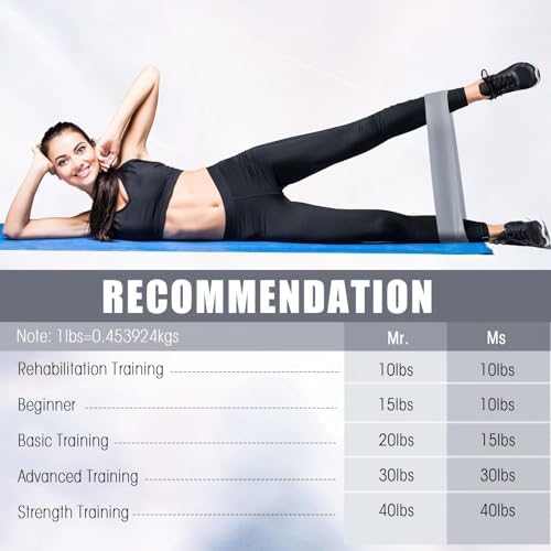 Deekin 20 Pcs Resistance Bands, 10-115 Lbs, 5 Levels