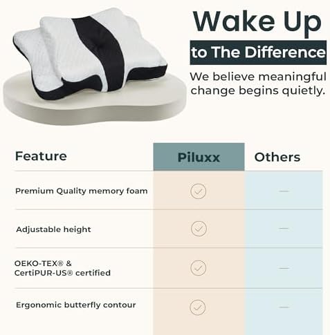 Ergonomic Cervical Neck Pillow for Sleeping – Memory Foam Cervical Pillow for Side Sleepers and Back Sleepers – Contour Neck Support (Black/White)