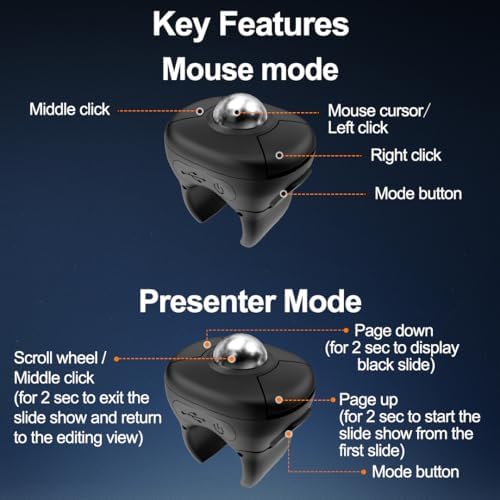 Plima Rechargeable Wireless Dual-Mode Ring Mouse Presentation Remote
