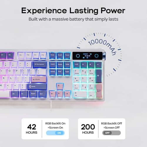 EPOMAKER TH108 PRO Full Size Mechanical Keyboard with Screen & Knob