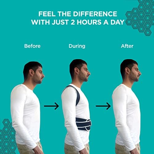 TruHabit Posture Corrector for Men Back Brace Back Support Belt Back Pain Belt for Pain Relief & Hump Prevention, Adjustable Shoulder Support, Back Belt for Back Pain & Shoulder Belt for Men