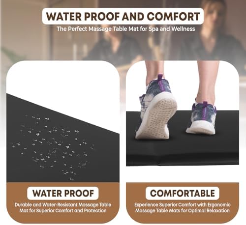 PayLessHere 3/4-Inch Thick Anti-Fatigue Comfort Mat – Non-Slip, Waterproof Standing Desk & Kitchen Floor Mat for Home or Office