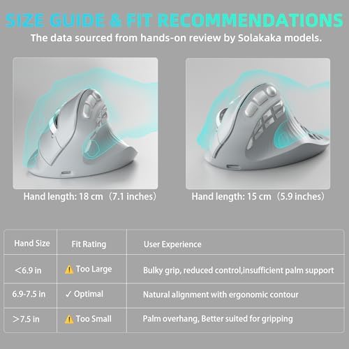 SOLAKAKA E9 PRO Ergonomic Vertical MMO Mouse with 8K Dongle, Gray-Silver