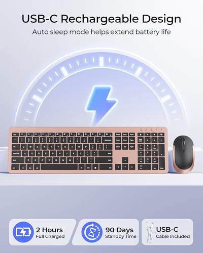 seenda Rechargeable Wireless Keyboard and Mouse Combo, Rose Gold & Black