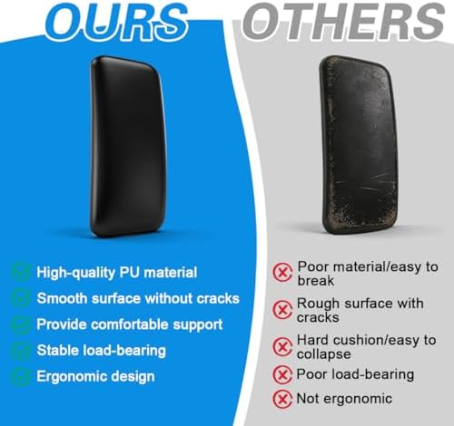 Arm Pads for Haworth Zody Chair, Armrest Pads Replacement Compatible with Zody Office Chair（1pair） Black