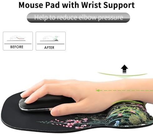EooCoo Ergonomic Mouse Pad with Wrist Rest, Memory Foam Support Mousepad