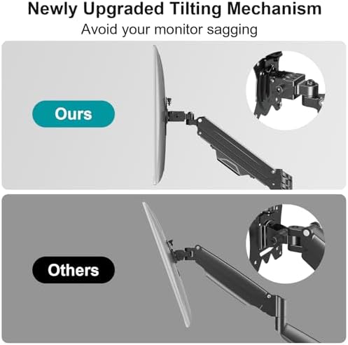 MOUNT PRO Ultrawide Dual Monitor Arm for Max 43" Monitor, Holds up to 33lbs