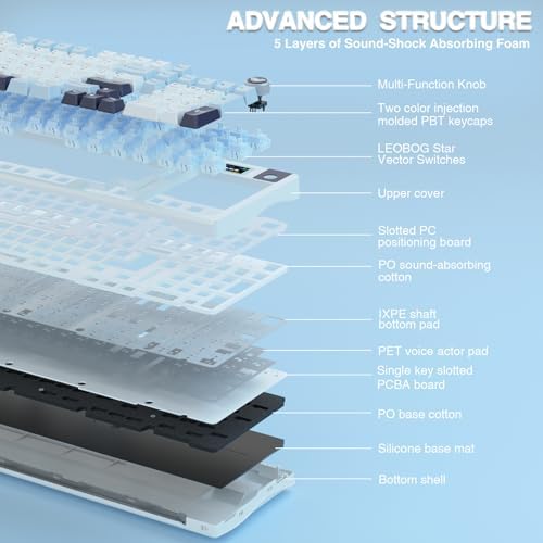 AULA S98 Pro Wireless Mechanical Gaming Keyboard with Screen, Knob, 96 Keys