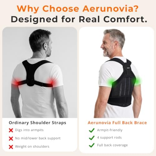 Posture Corrector for Men & Women, Back Shoulder Support Brace