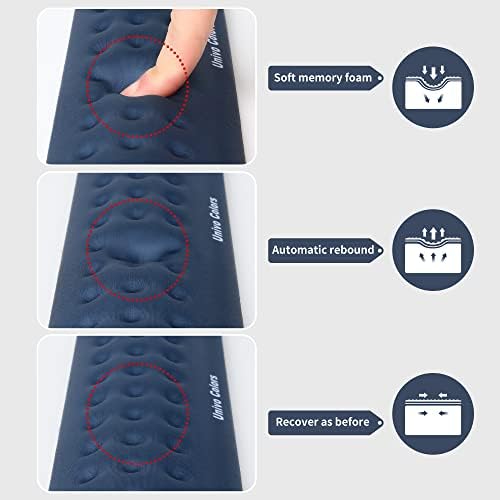 Univo Colors Navy Superfine Memory Foam Keyboard Wrist Rest Soft Gel Ergonomic Wrist Support Pad for Computer, Laptop, Office, Gaming, Typing