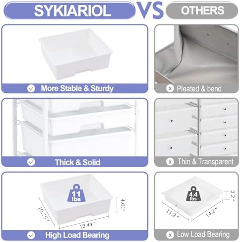 SYKIARIOL Rolling Cart with Drawers, 5 Drawers Utility Cart, Bright White