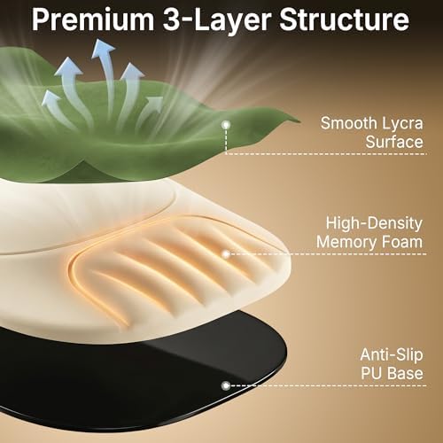 Ergonomic Mouse Pad with Wrist Rest, Sloped Memory Foam Mousepad with Wrist Support, Cooling Channels, Non-Slip Base, Smooth Lycra Surface for Office, Gaming & Home Desk (Sage Green)