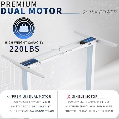 VIVO White Dual Motor Electric Standing Desk Frame, DESK-E-200W