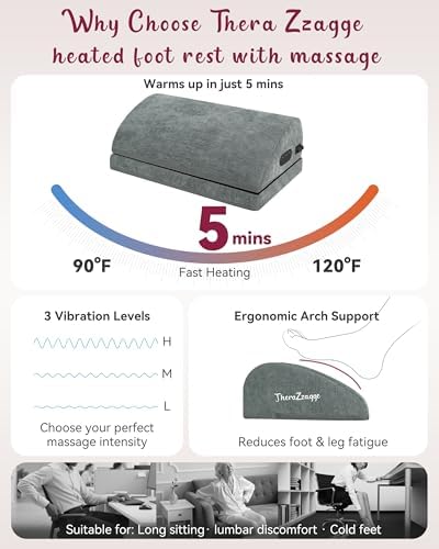 Heated Foot Rest for Under Desk at Work, Foot Stool with Vibration Massage, 2 Heat Levels, Ergonomic Memory Foam Feet Warmer Heater