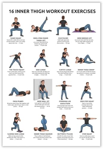 16 Inner Thigh Workout Exercise Poster, Bodyweight Adductor Training Chart Featuring Illustrated Home Fitness Moves for Beginner & Intermediate Leg Toning, Gym & Home Workout Reference Guide with Rep Count Instruction(12x18inchs，Unframed)